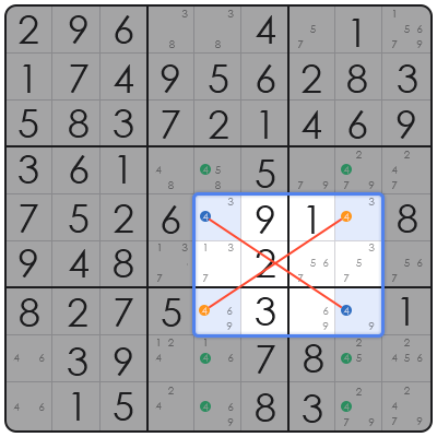 vita sudoku